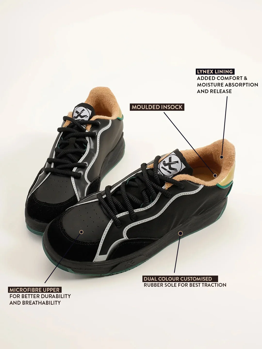 Sneakers | Manhattan Sonic - Image 4