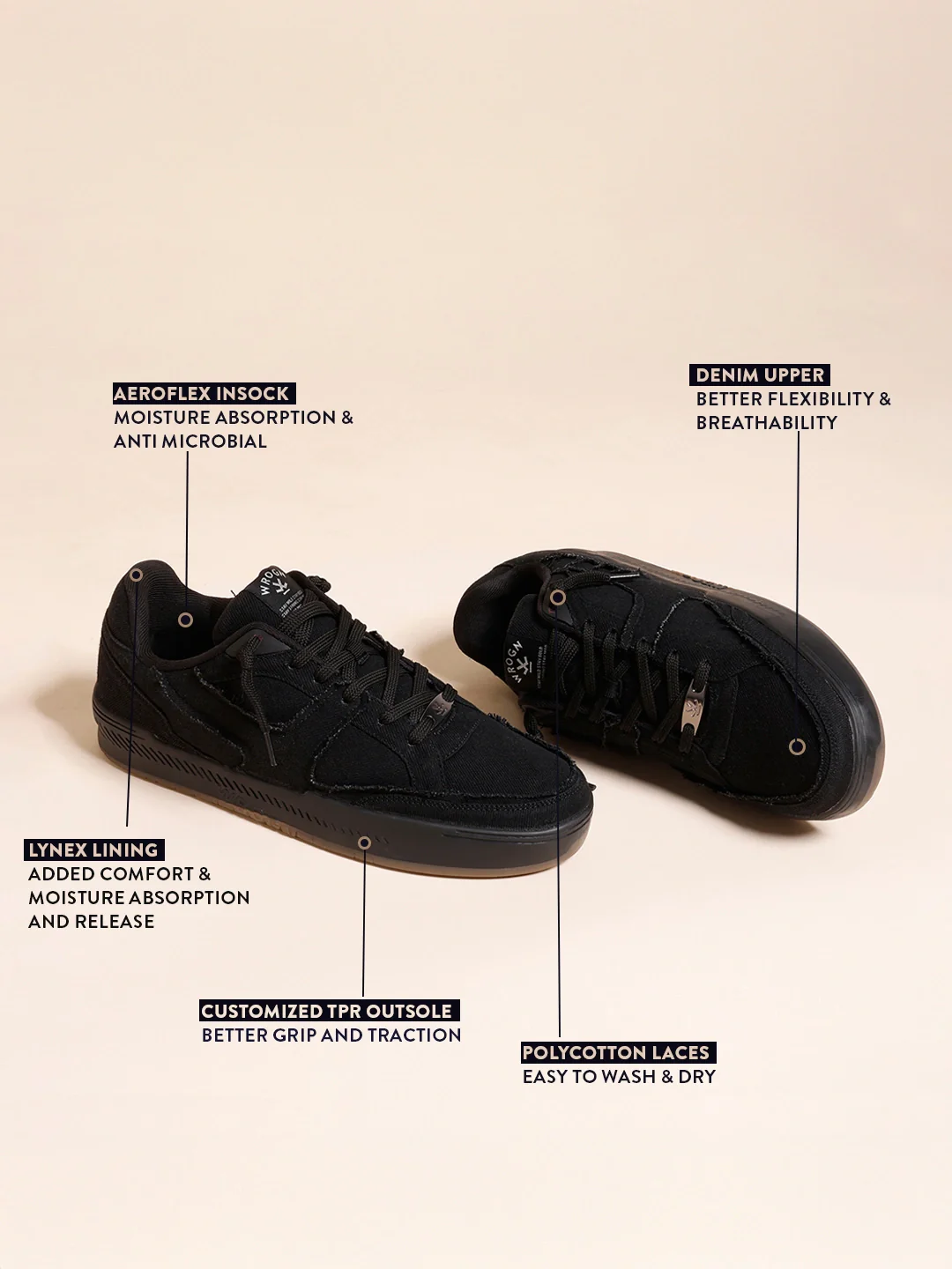 Sneakers | Negroni Carbon - Image 4