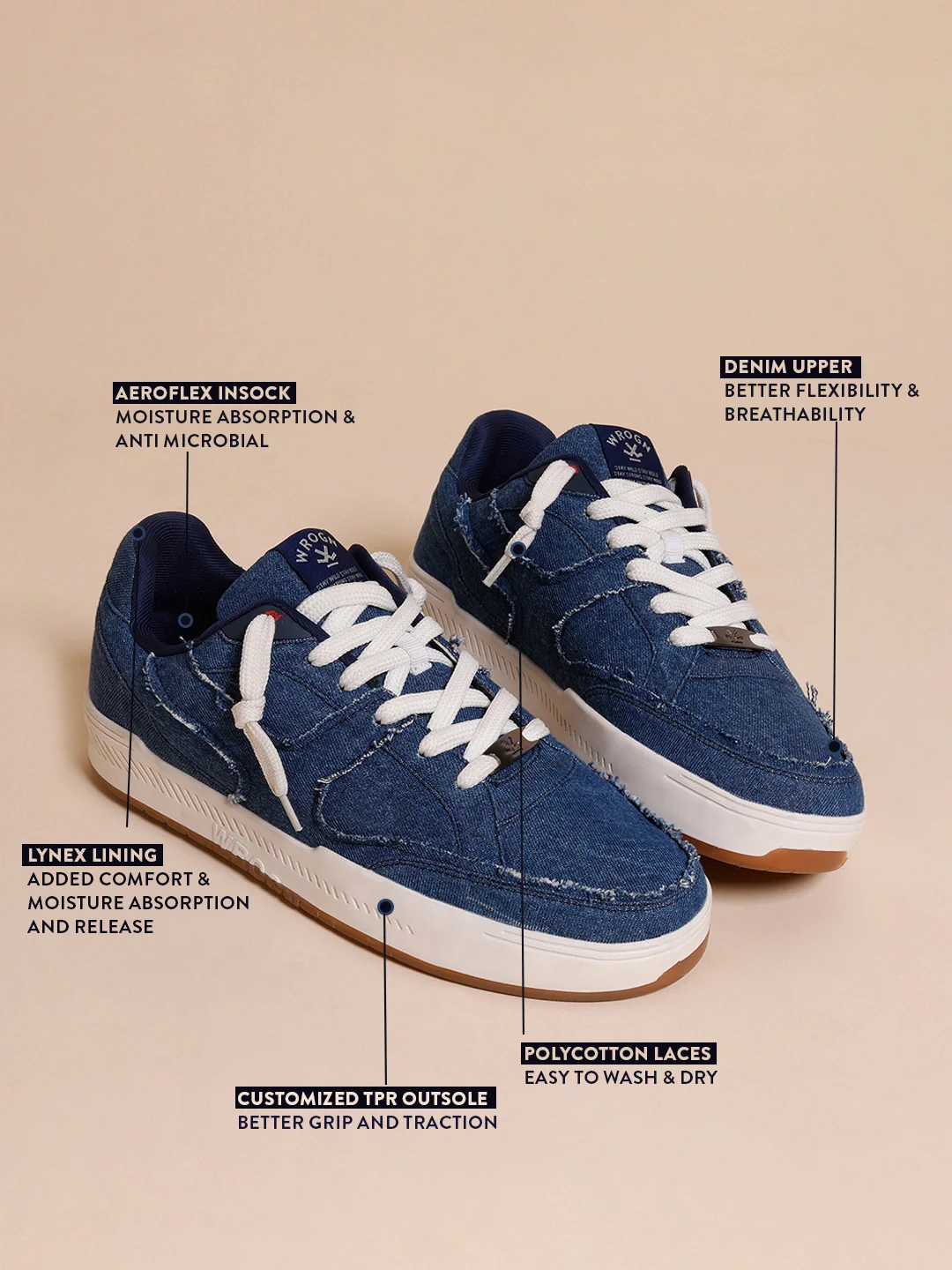 Sneakers | Negroni Selvedge - Image 4