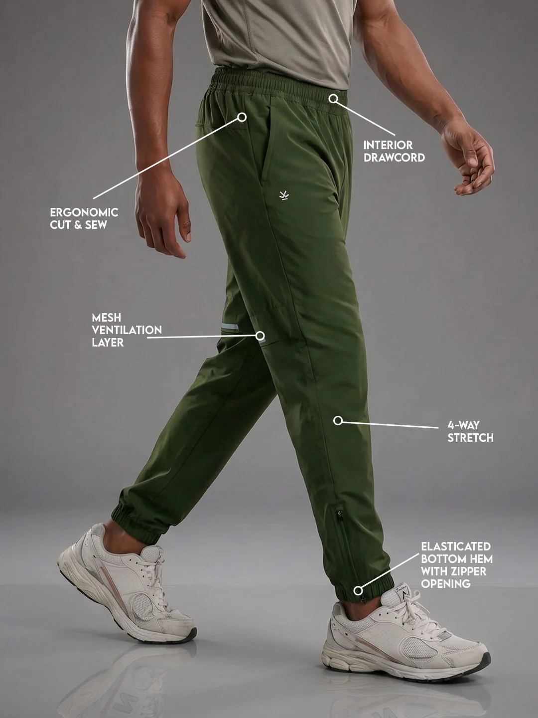 Performance Joggers | Olive - Image 4