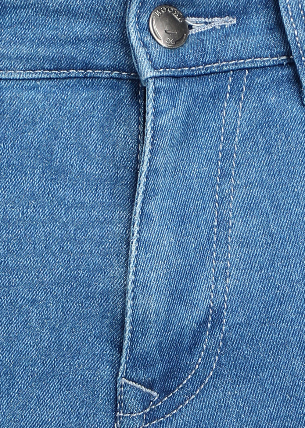 Solid Apex Light Blue Slim Fit Jeans - Image 5