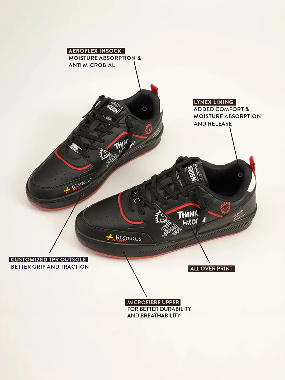 Sneakers | Negroni Monsterink - Image 5